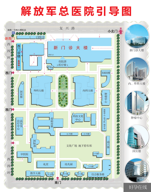 解放军总医院引导图